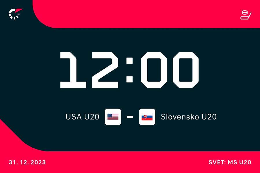 Čas a termín duelu slovenských juniorov s USA.