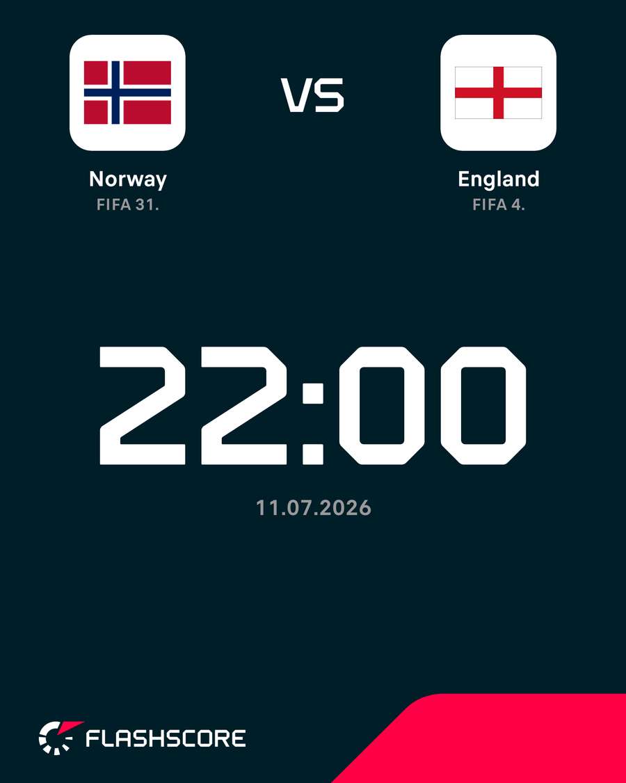England v Norway England v Norway