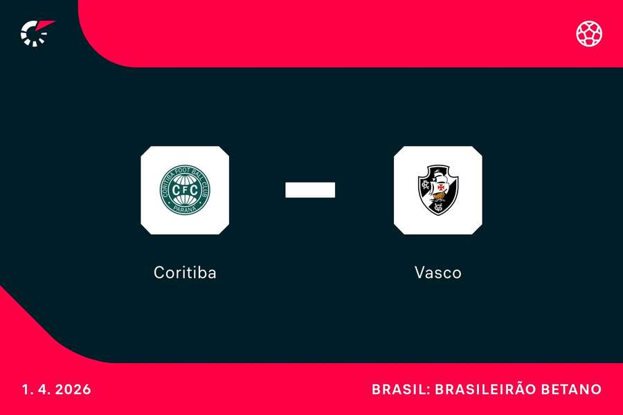 Coritiba e Vasco jogam nesta quarta-feira (1), às 20h30, no Couto Pereira