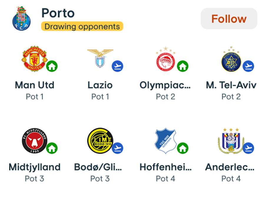 Adversari FC Porto