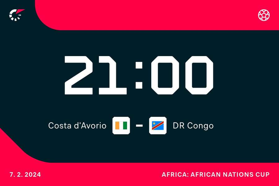 Costad'Avorio-Repubblica Democratica del Congo