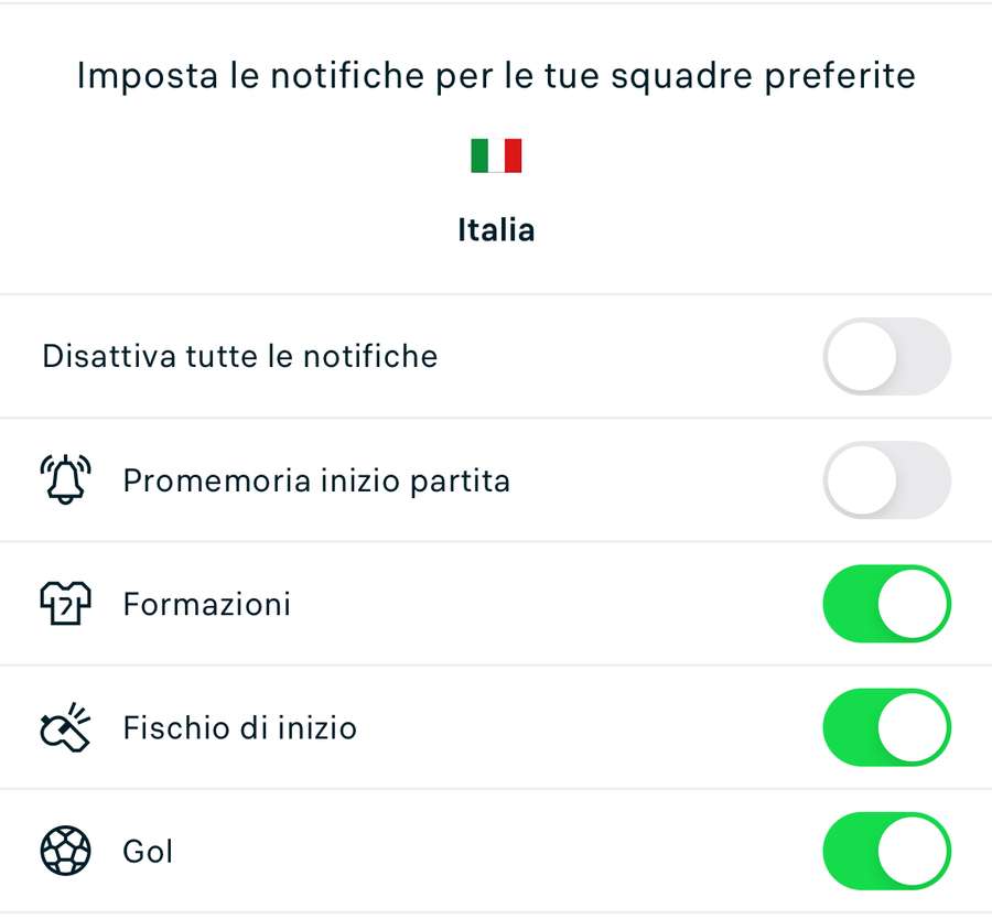 Notifiche personalizzate. Notifiche personalizzate.