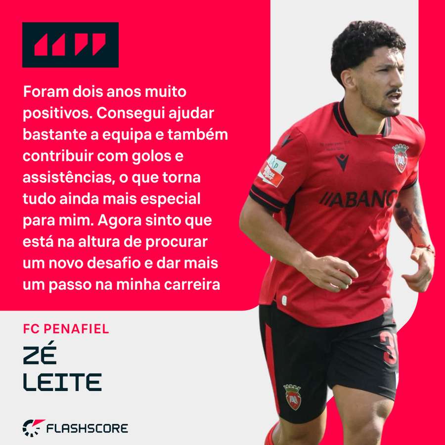 Zé Leite pronto para dar um passo em frente na carreira Zé Leite pronto para dar um passo em frente na carreira