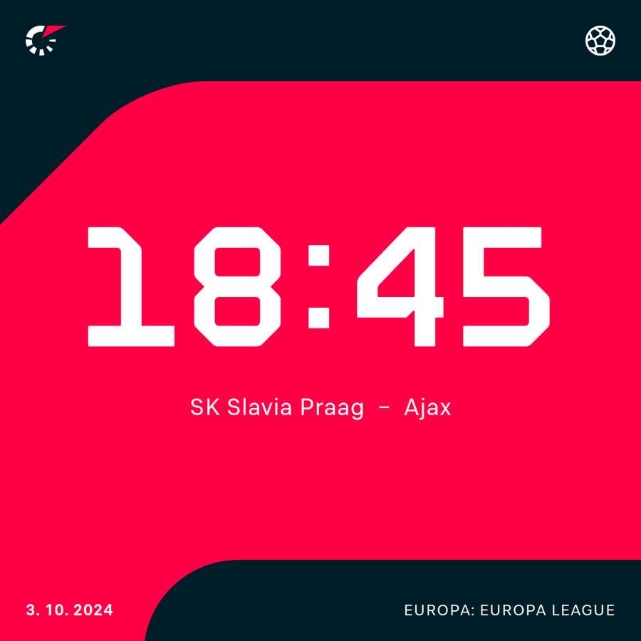 Slavia - Ajax