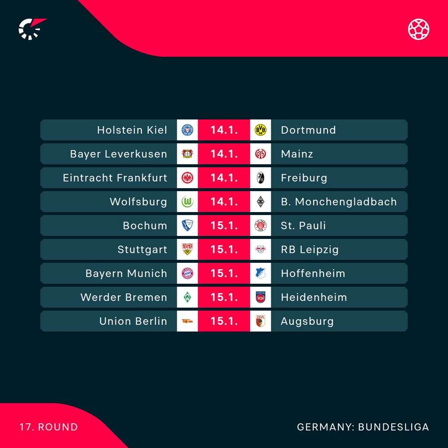 The full midweek round in the Bundesliga