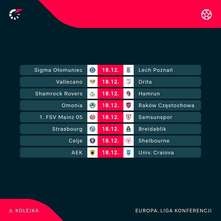 Terminarz ostatniej kolejki fazy ligowej Ligi Konferencji Terminarz ostatniej kolejki fazy ligowej Ligi Konferencji