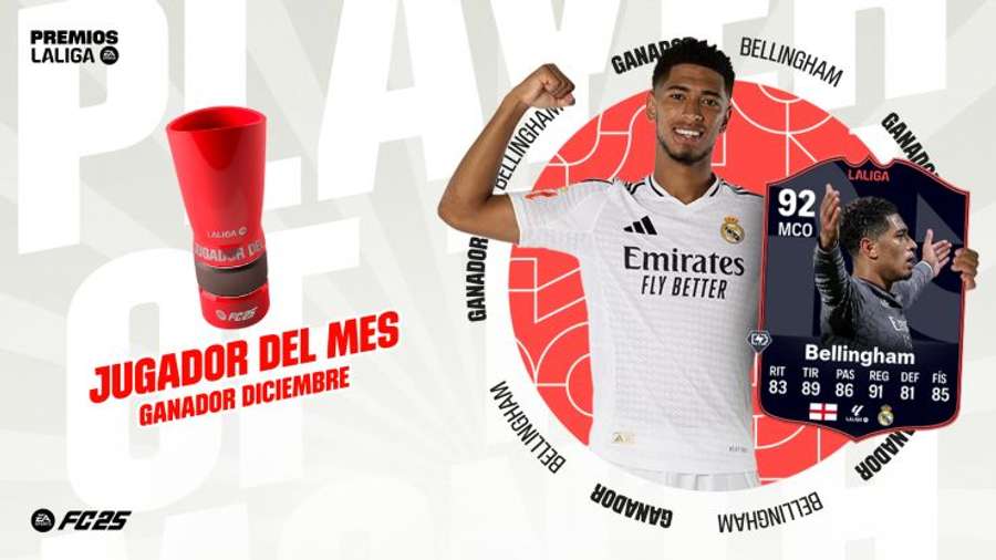Bellingham, Mejor Jugador de LaLiga en diciembre Bellingham, Mejor Jugador de LaLiga en diciembre