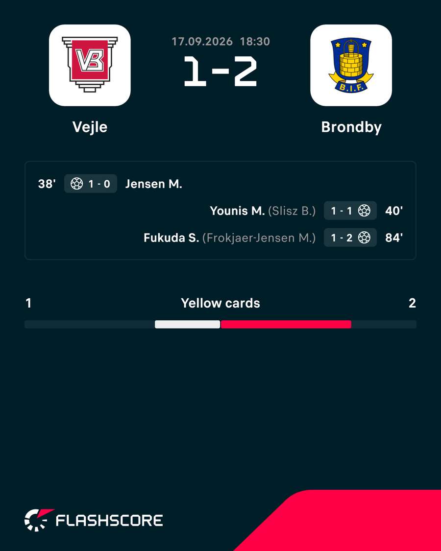 Vejle - Brondby