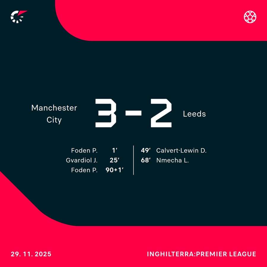 Il tabellino Il tabellino