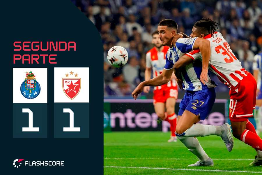 Estádio do Dragão recebe o FC Porto - Estrela Vermelha