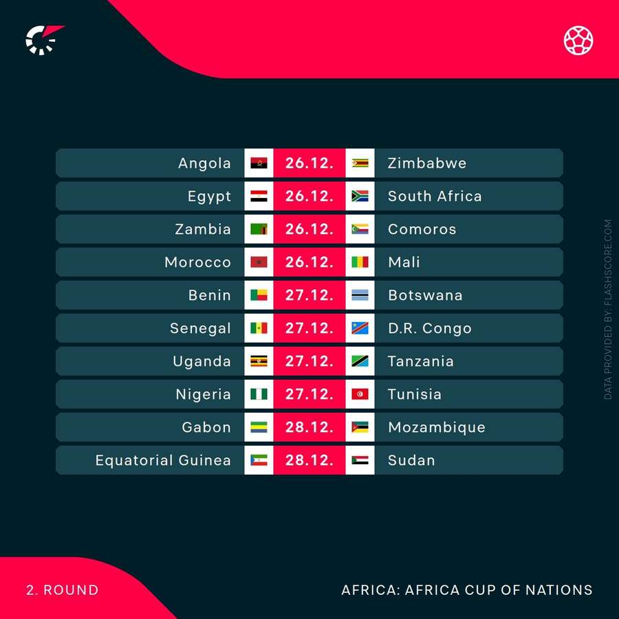 Upcoming fixtures over the next few days