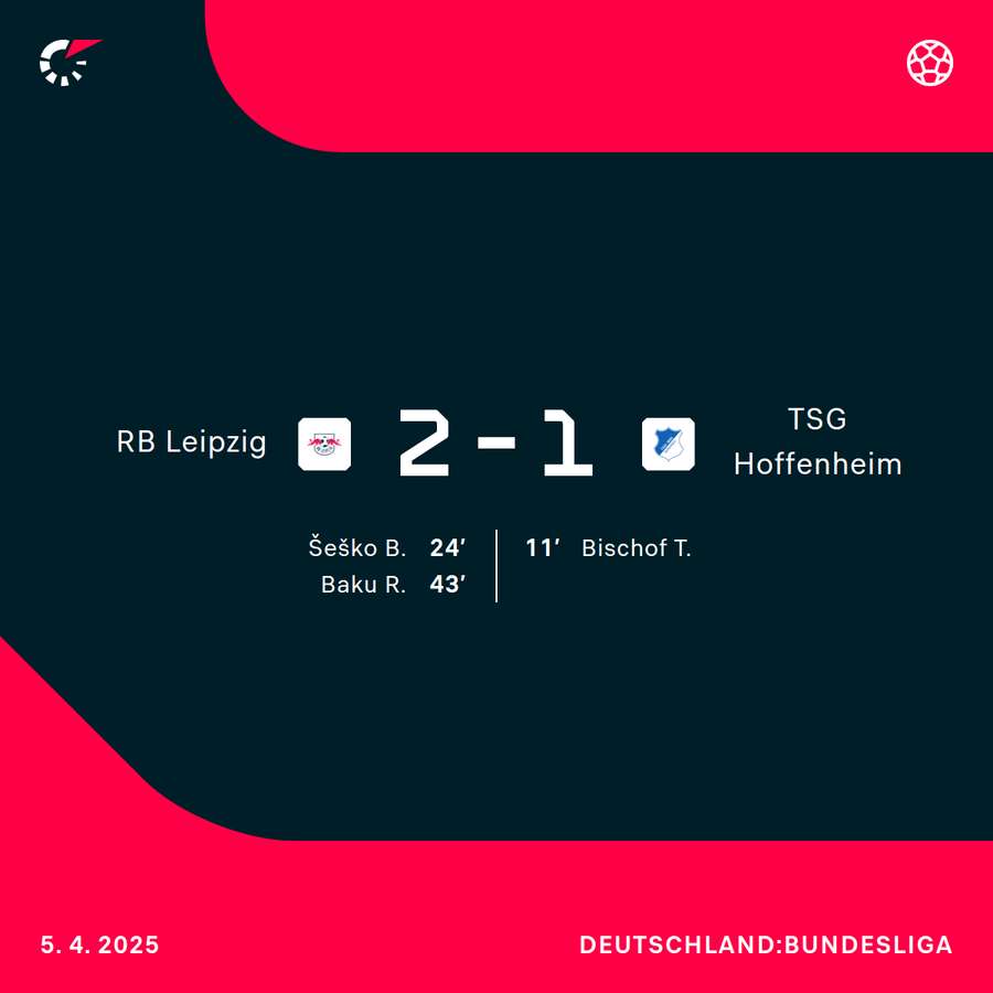 Der Spielverlauf in Leipzig