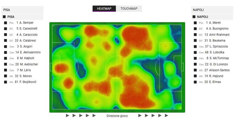Heatmap dei primi 45' di Pisa-Napoli
