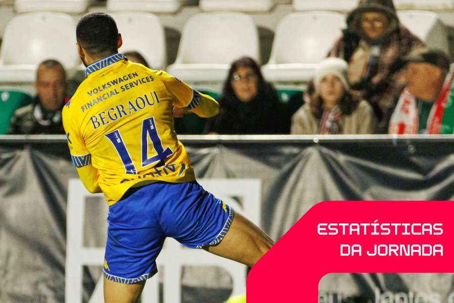 Begraoui festeja pelo Estoril