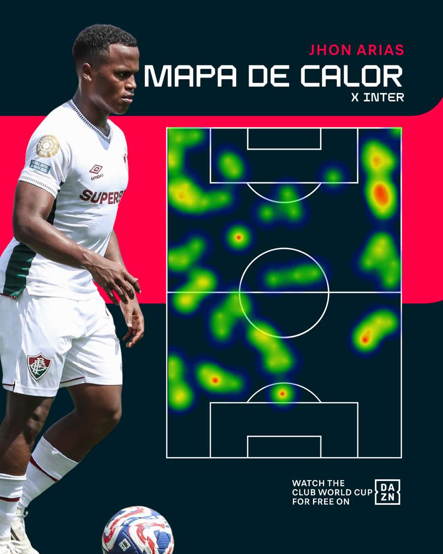 O mapa de calor de Jhon Arias diante do Inter de Milão