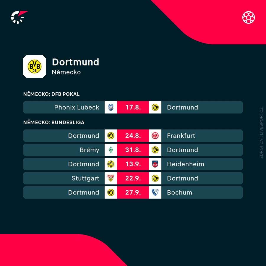 Nejbližší program Borussie Dortmund. Nejbližší program Borussie Dortmund.