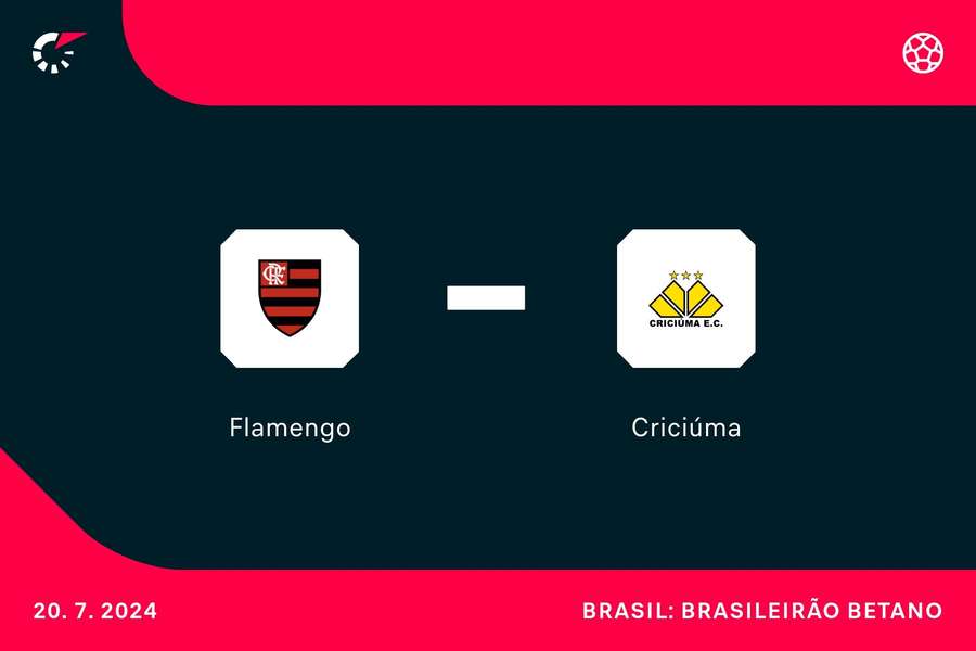 Flamengo e Criciúma abrem a rodada do Brasileirão no Mané Garrincha