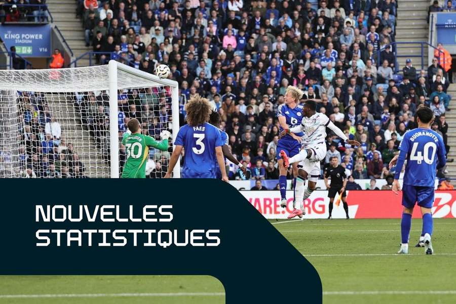 Flashscore ajoute 11 nouvelles statistiques.