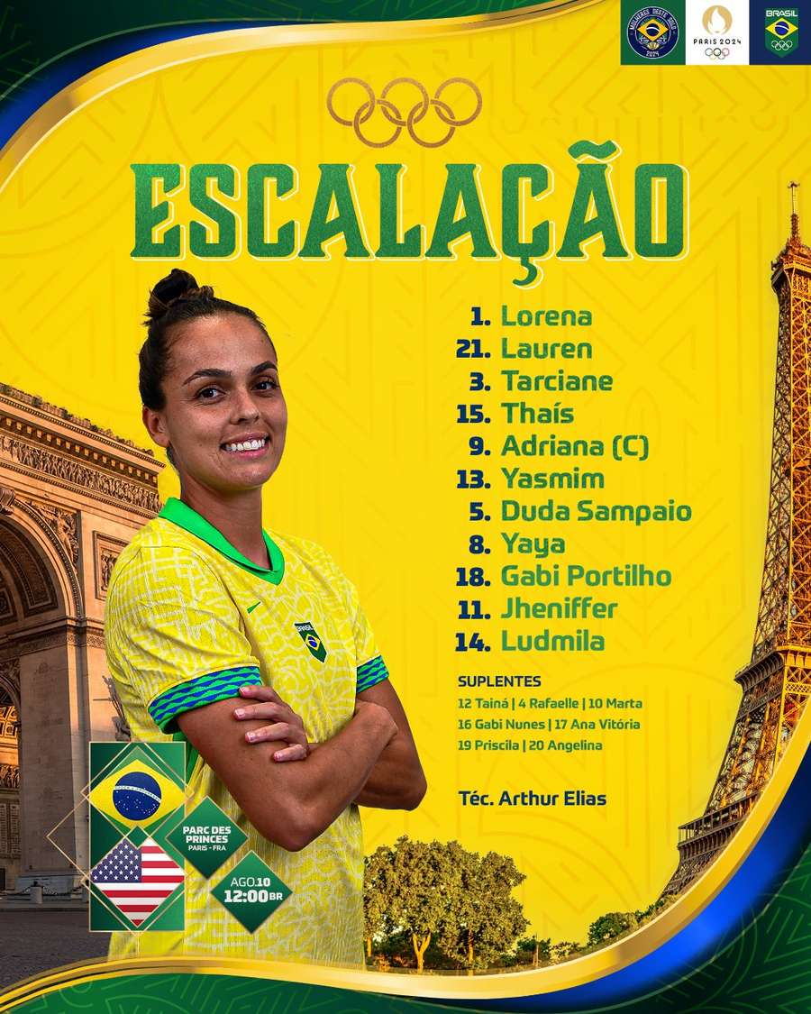 A escalação da Seleção Brasileira para a final olímpica