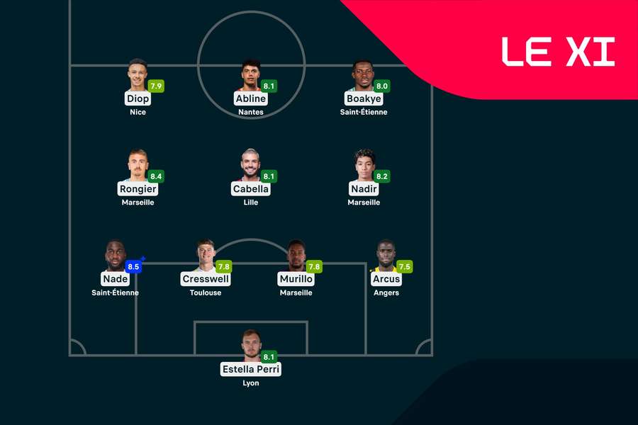 Le XI de la 16e journée.