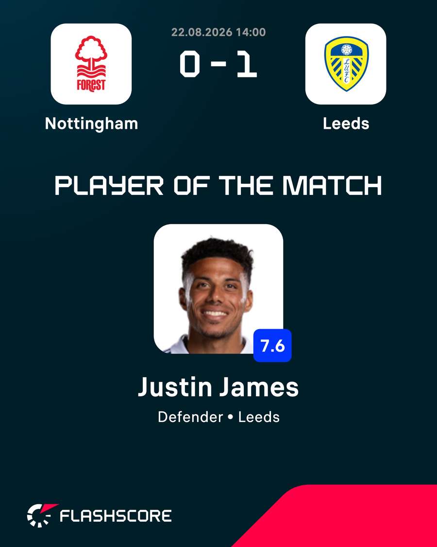 Player of the match Player of the match