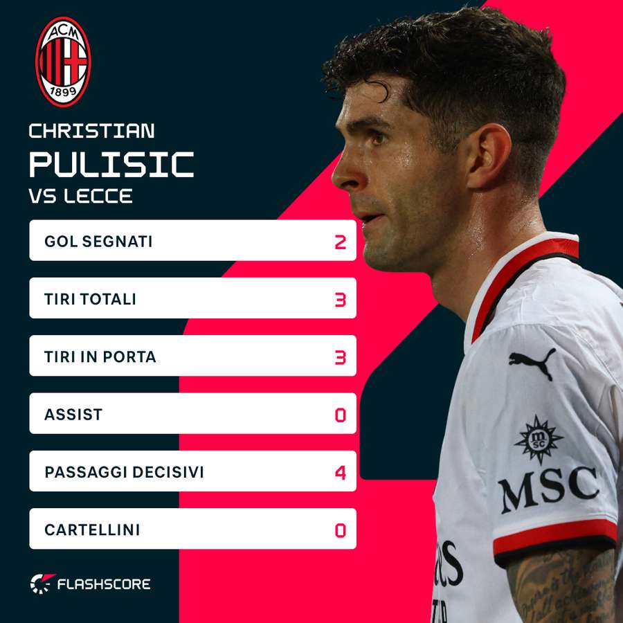 Provvidenziale Pulisic