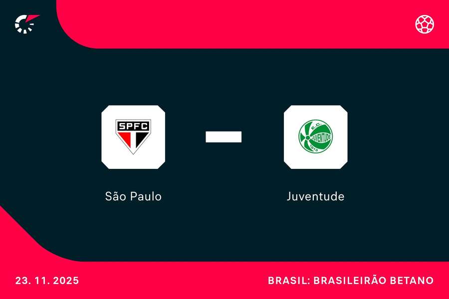 São Paulo e Juventude jogam neste domingo (23), às 16h, na Vila Belmiro São Paulo e Juventude jogam neste domingo (23), às 16h, na Vila Belmiro