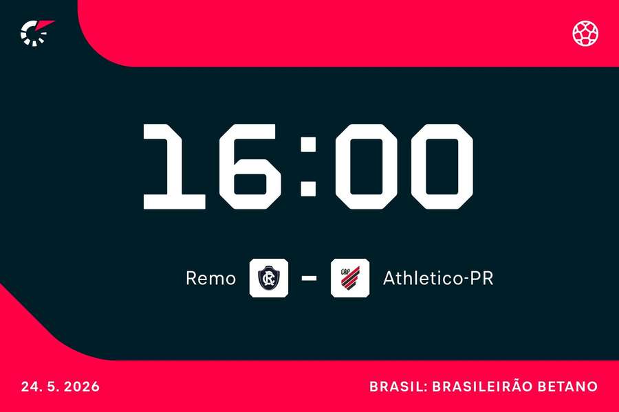 Remo segue preso no Z4 Remo segue preso no Z4