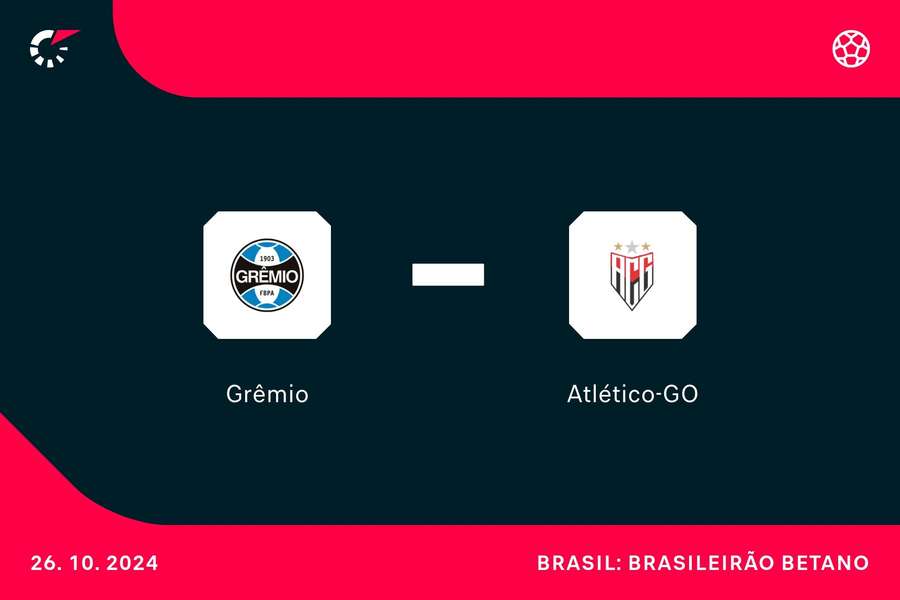 Grêmio e Atlético-GO se enfrentam neste sábado (26) pelo Brasileirão