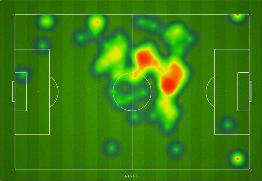 Mapa de calor de Modric hasta el descanso.