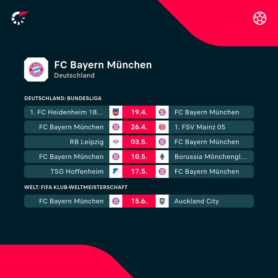 FC Bayern: Die kommenden Spiele