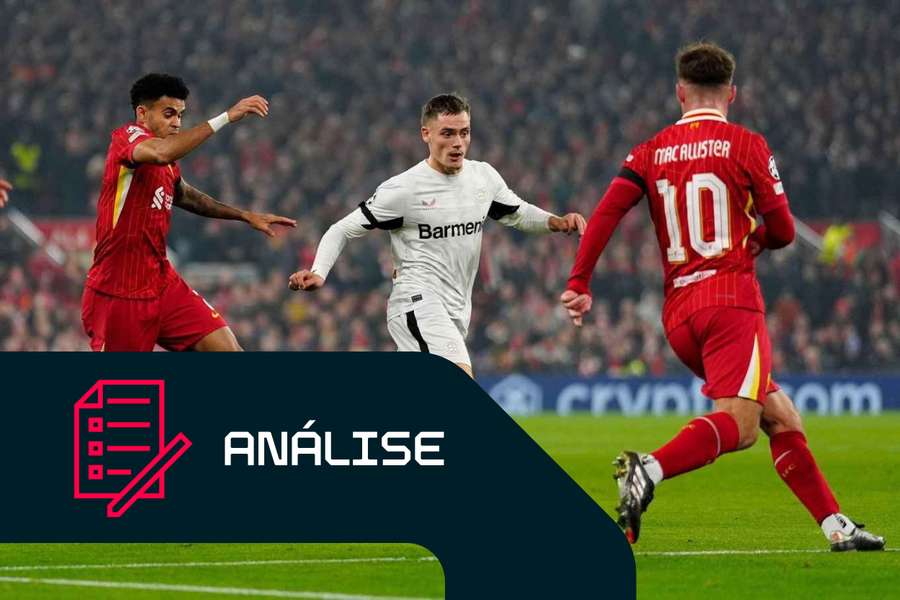 Florian Wirtz em destaque no Bayer Leverkusen