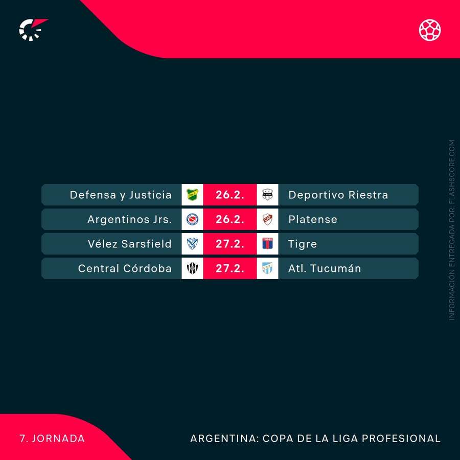 Resto de la agenda de la Liga argentina