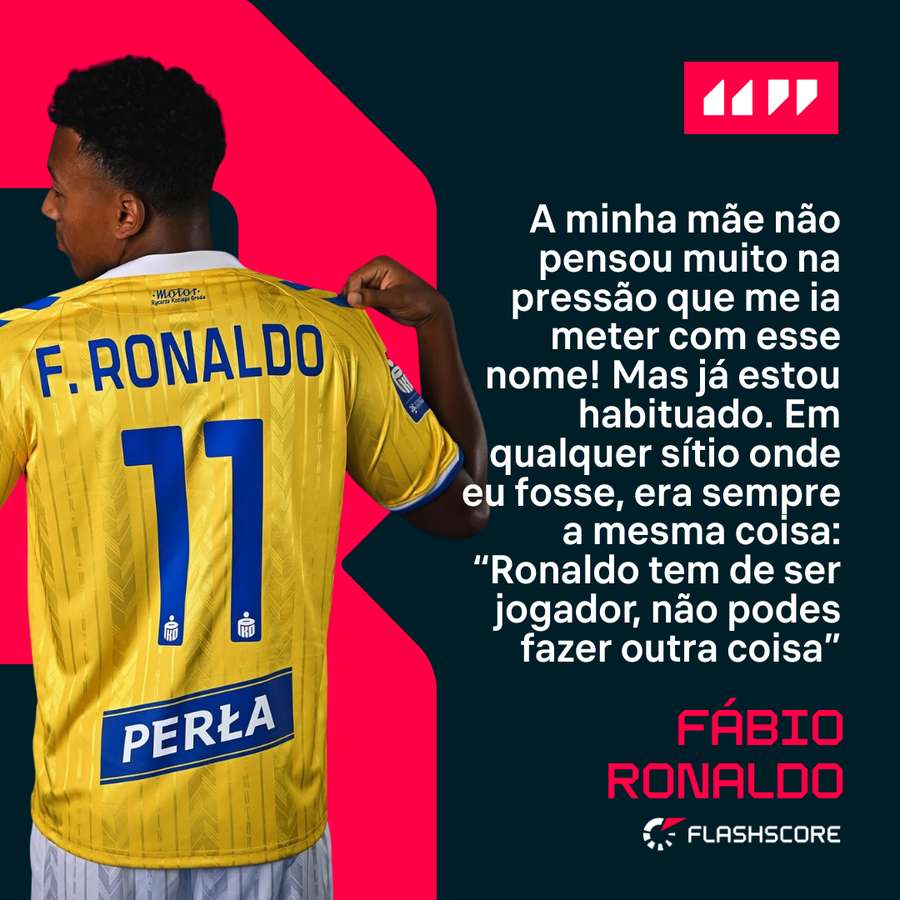 Fábio sobre o peso do nome Fábio sobre o peso do nome