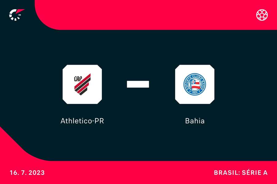 Athletico-PR e Bahia querem esquecer eliminações na Copa do Brasil