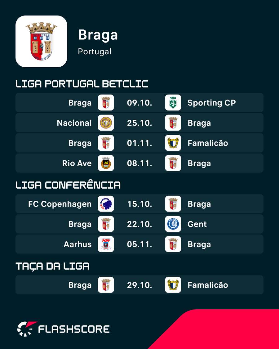 Calendário do SC Braga Calendário do SC Braga