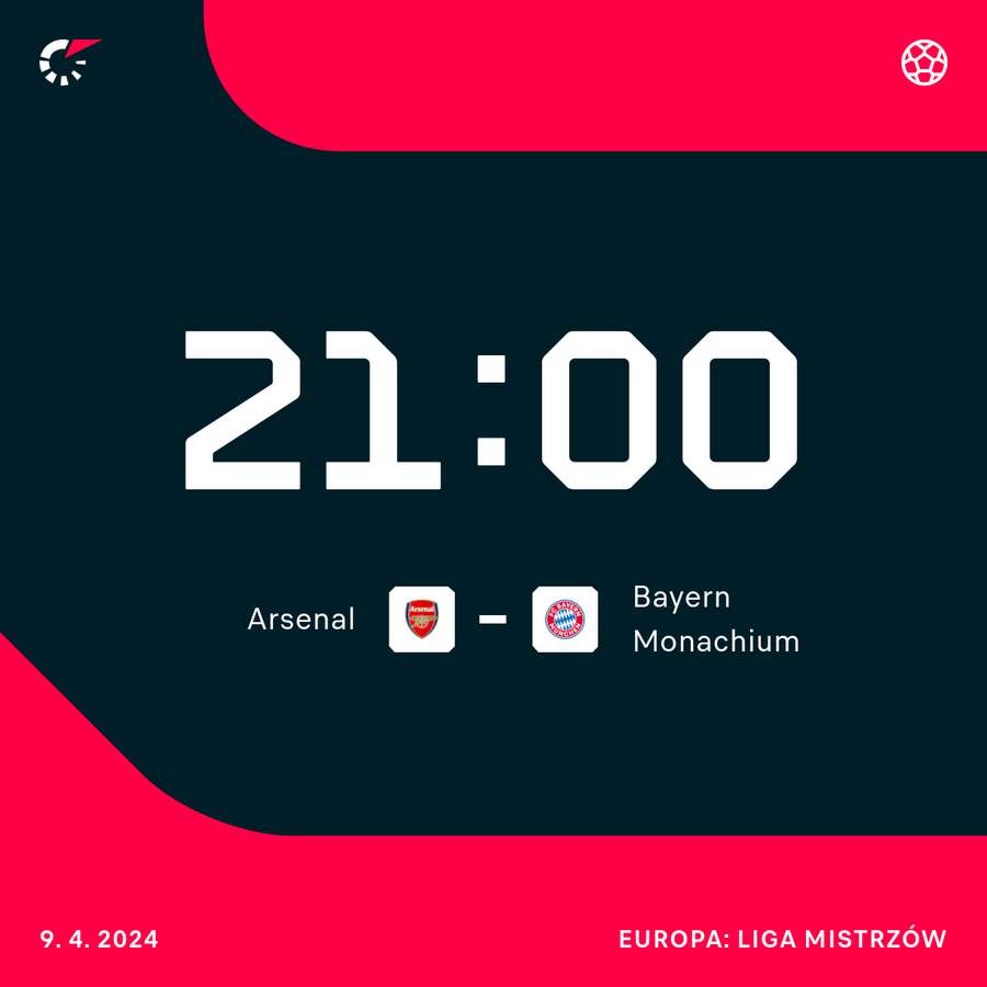Arsenal-Bayern już dziś o 21:00
