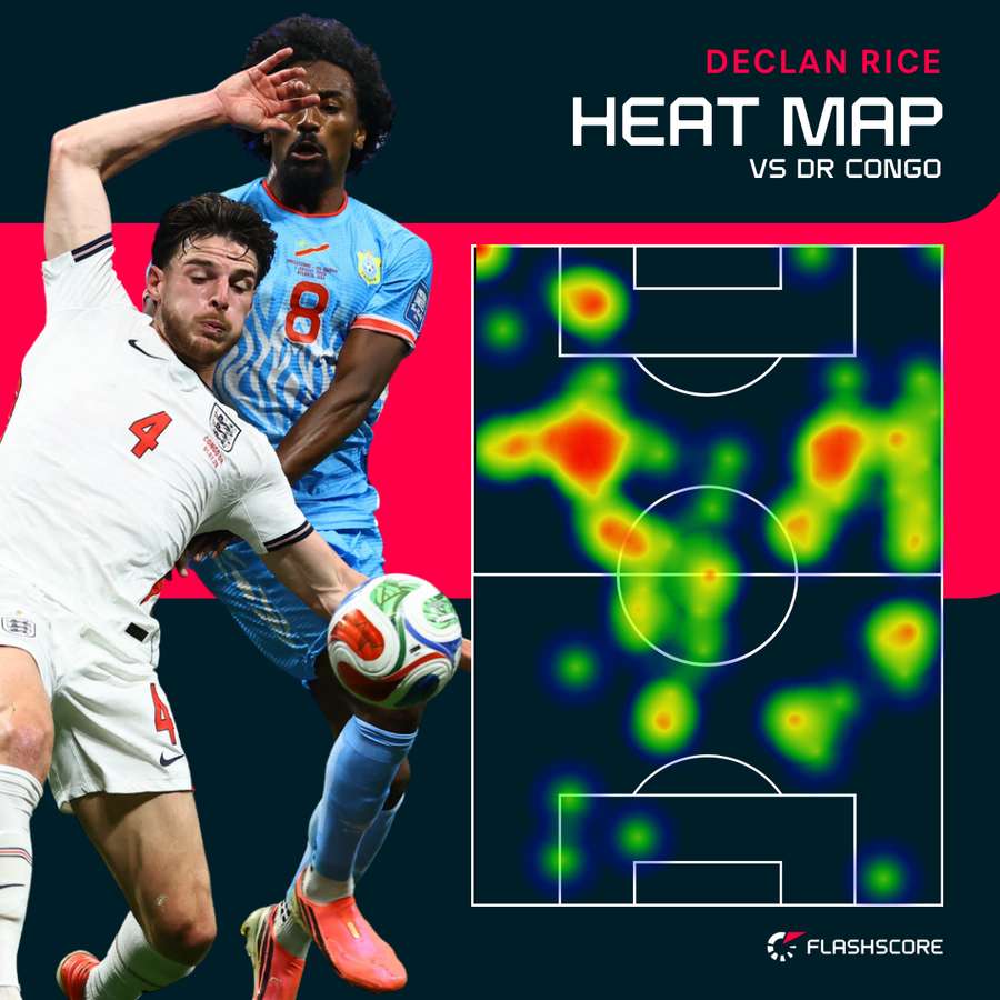 Declan Rice heat map Declan Rice heat map