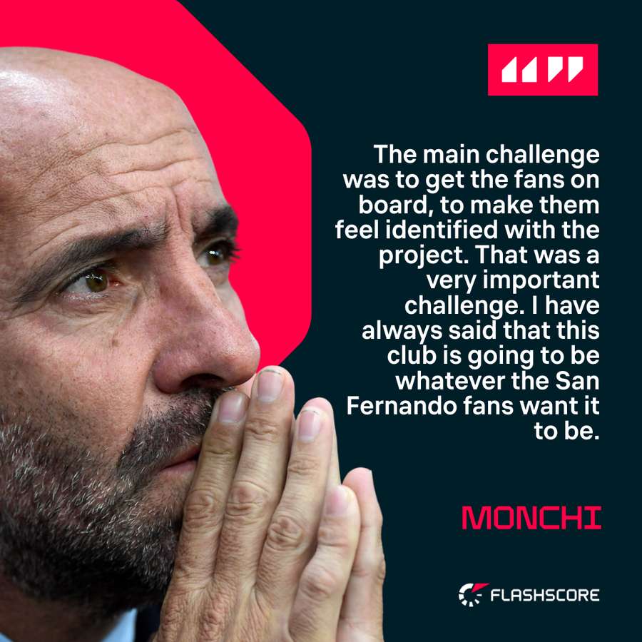 Monchi on San Fernando Monchi on San Fernando
