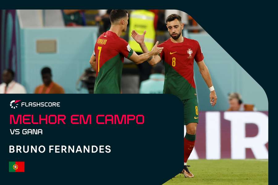 Bruno Fernandes somou duas assistências para golo