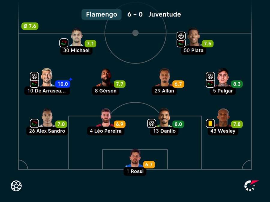 Lining I FL for win over Juventus in the last round of Serie A matches