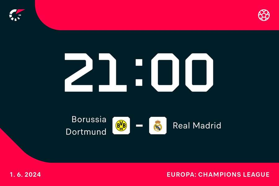 Affiche Borussia Dortmund-Real Madrid
