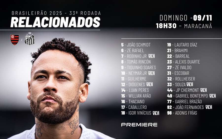Os convocados do Santos Os convocados do Santos