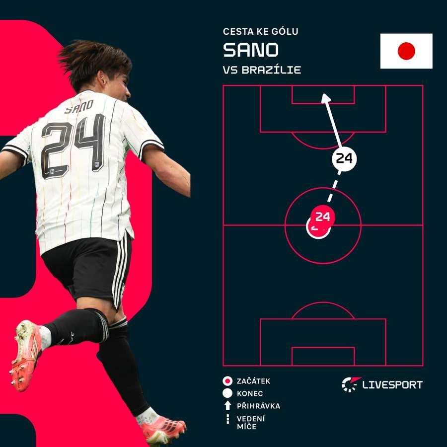 Tak vypadal japonský gól.