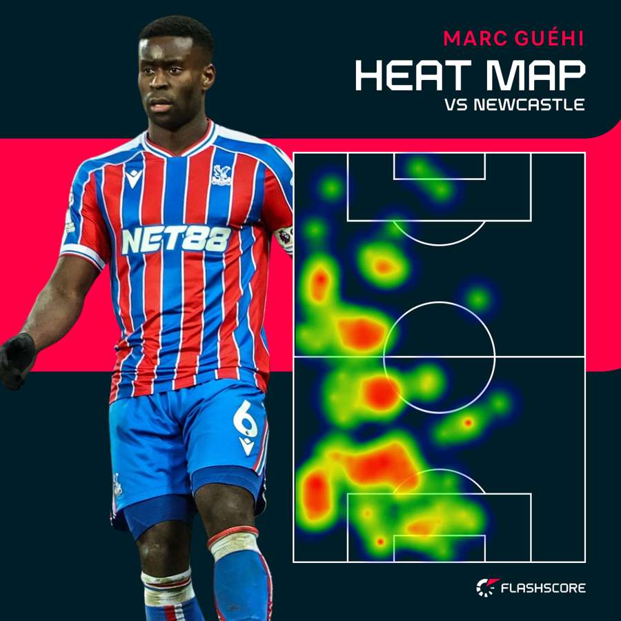 Marc Guehi's heat map v Newcastle