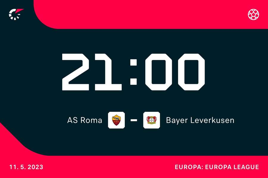 21:00: AS Roma - Bayer 04 Leverkusen