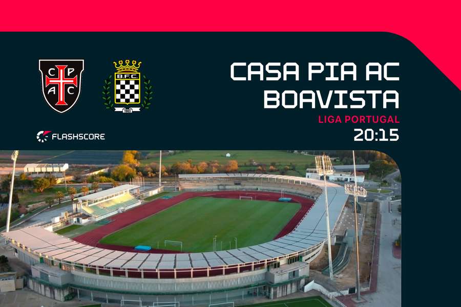 Casa Pia recebe o Boavista no fecho da 20.ª jornada