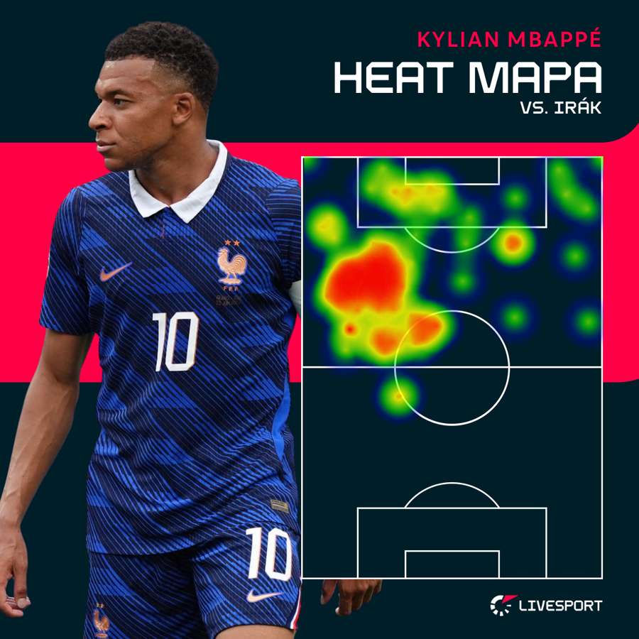 Mbappé a jeho pohyb po hřišti proti Iráku. Mbappé a jeho pohyb po hřišti proti Iráku.