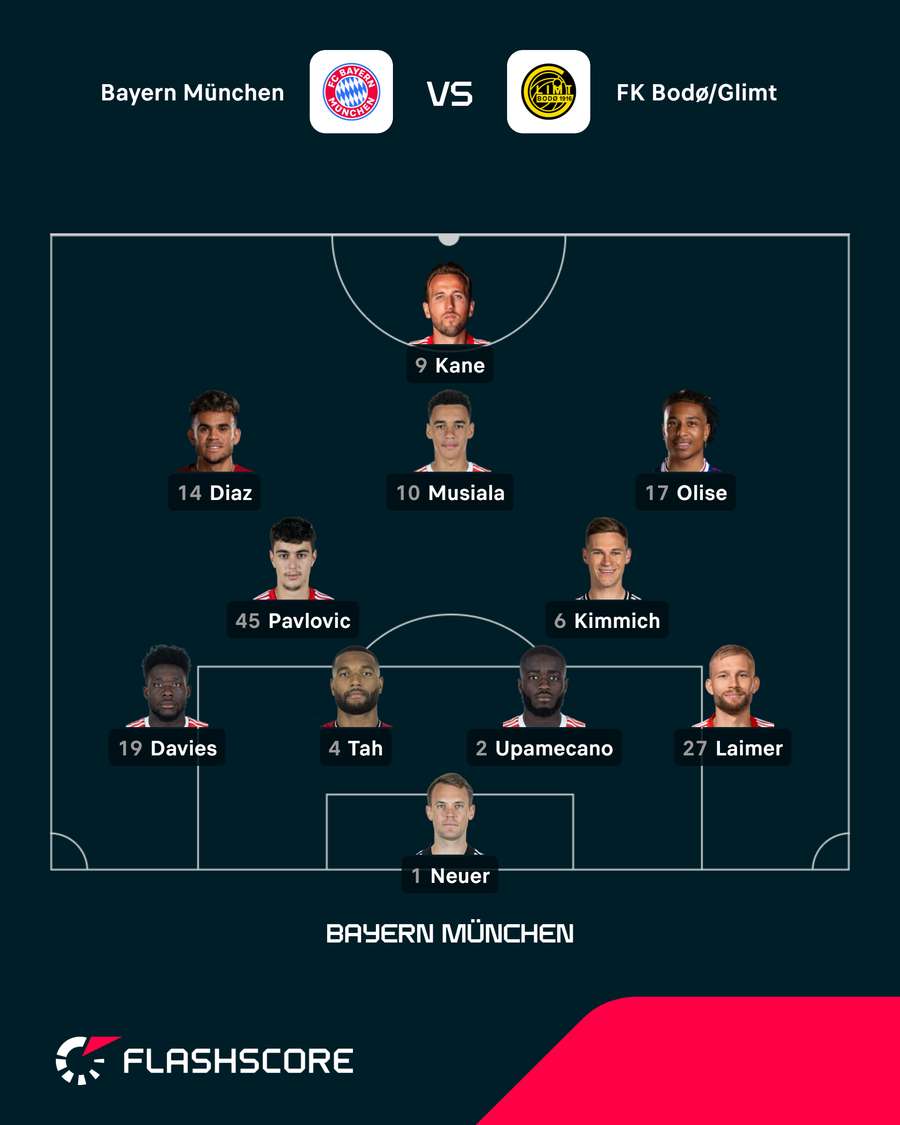Startelf FC Bayern