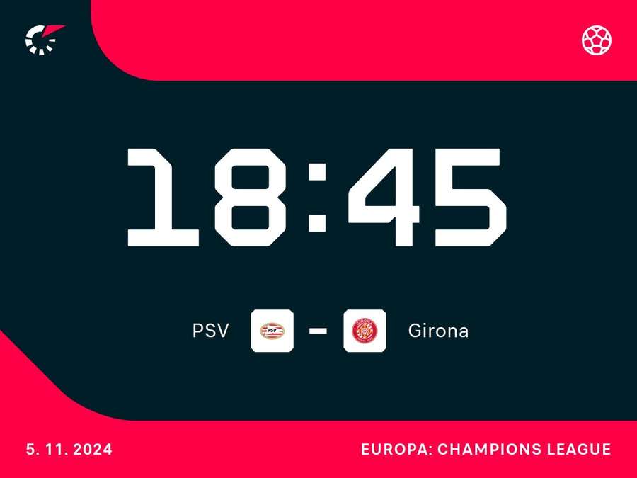 Affiche PSV-Girona